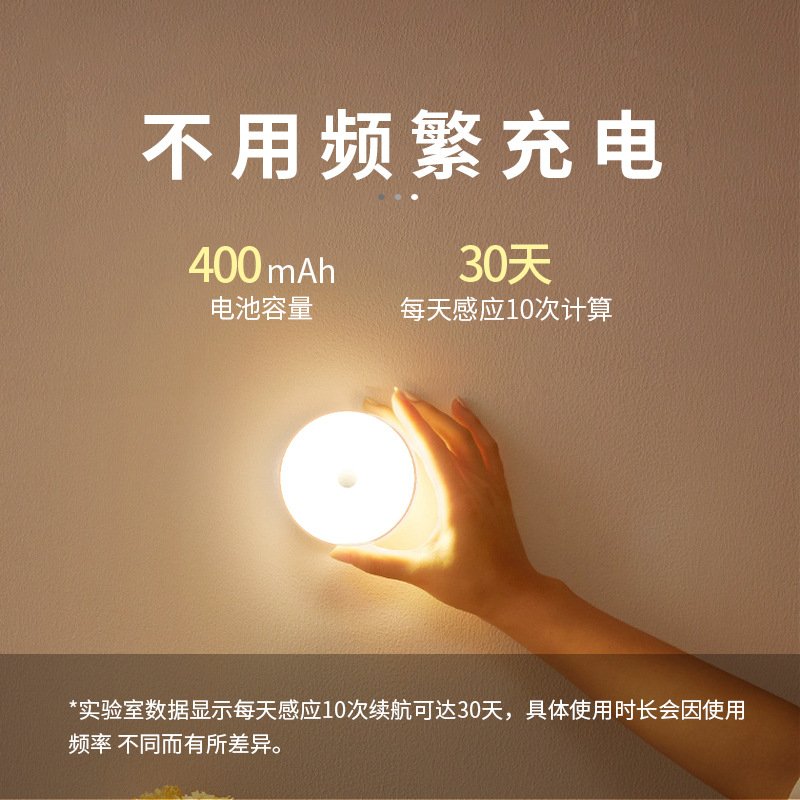 0.6W Wireless Intelligent... 0.6W Wireless Intelligent...