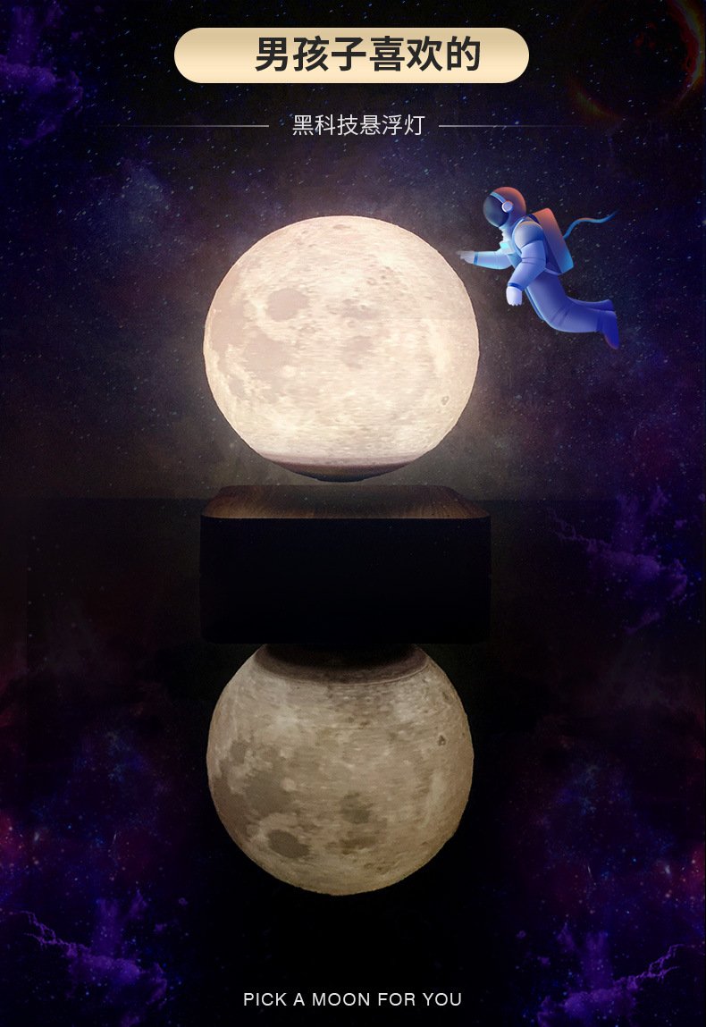 0.3W Magnetic Levitation ... 0.3W Magnetic Levitation ...