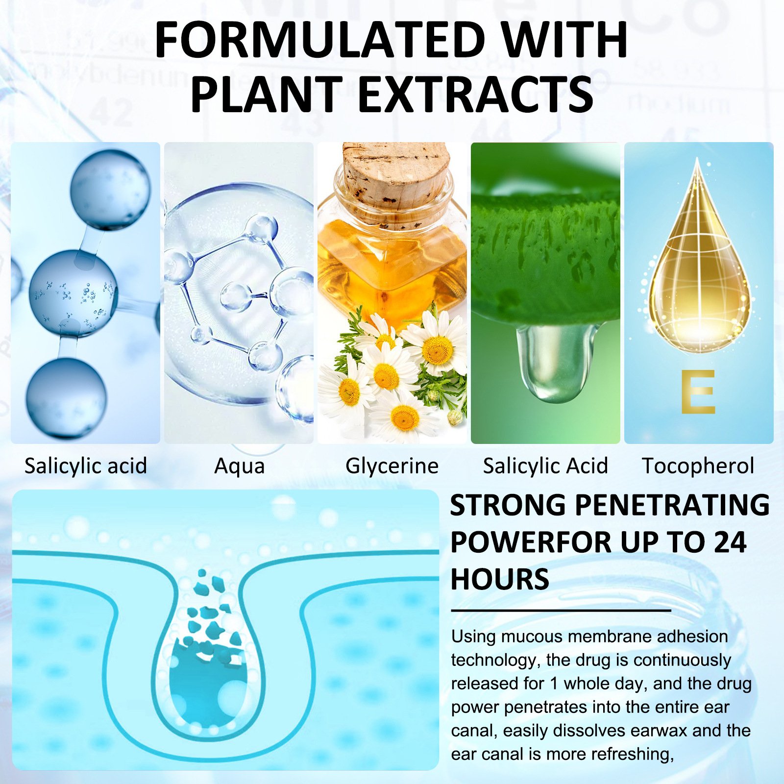 50ml Pet Ear Cleanser Cat... 50ml Pet Ear Cleanser Cat...