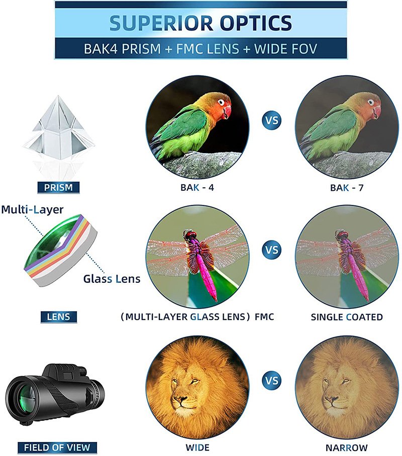 12x50 High Power Monocula...