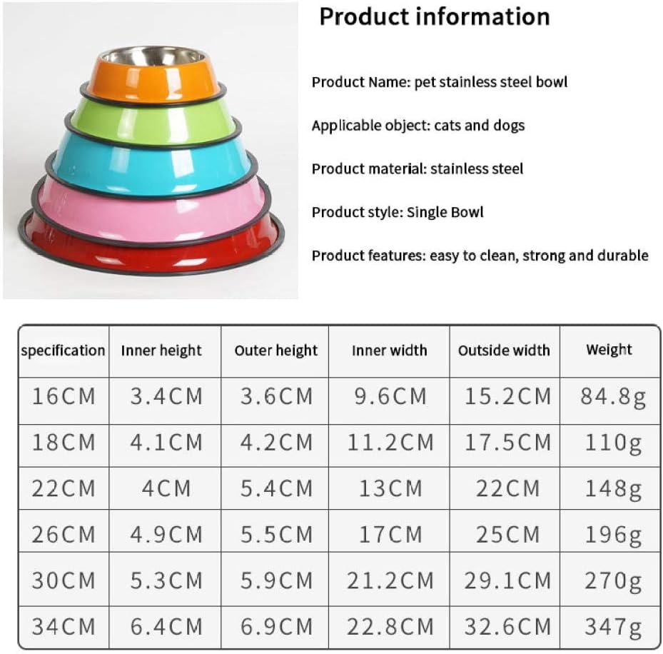 16cm Pet Stainless Steel Dog Bowl Cat Bowl Anti Slip And Drop Resistant Dog Food Basin Cat Water Basin Dog Basin Stainless Steel Pet Bowl (Orange)